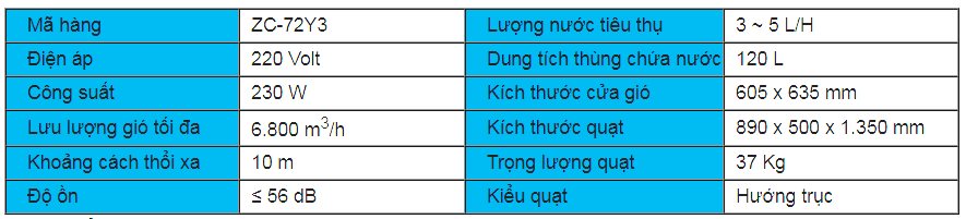 QUẠT HƠI NƯỚC ZC-72Y3